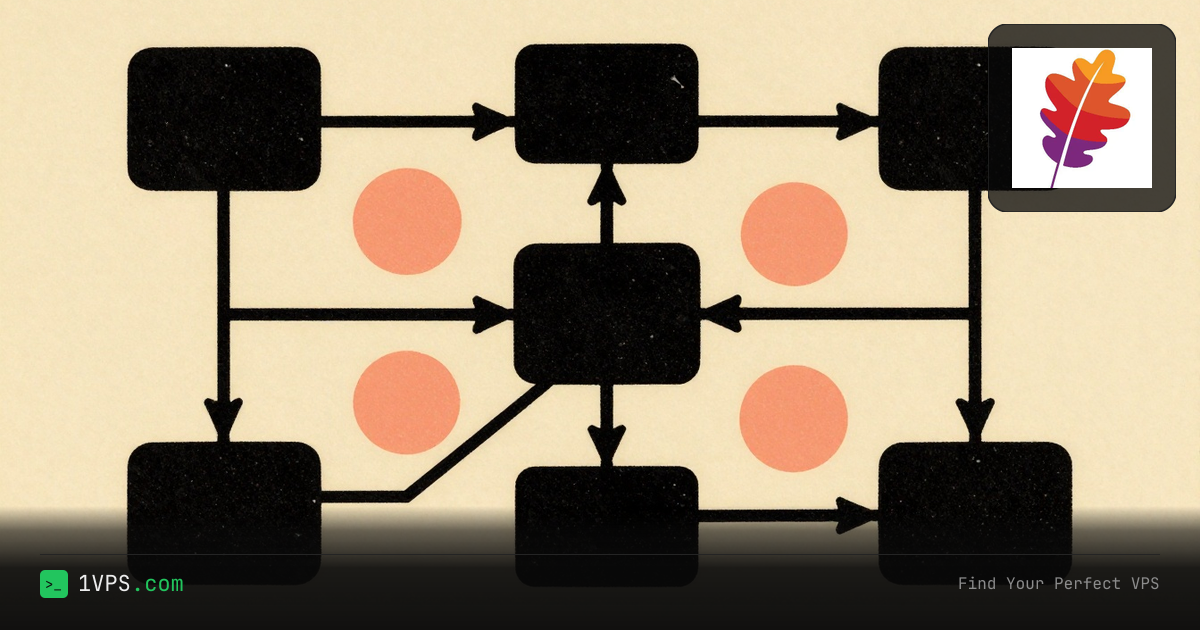 Best VPS for Apache Cassandra Hosting 2026: NoSQL Database Servers