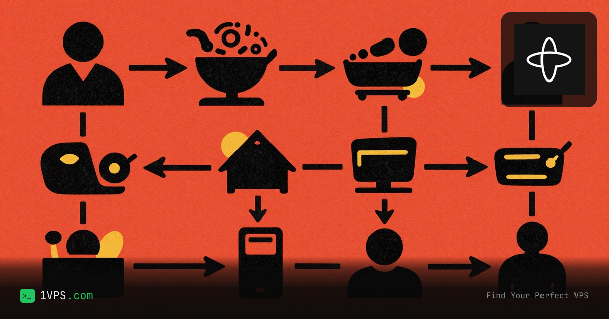 Best VPS for Temporal Hosting 2026: Workflow Orchestration Servers